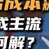 澳洲生活成本飙升 消费降级成主流 民生消费困局何解