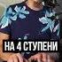 Самые грустные аккорды минора гармония созданиемузыки сонграйтинг