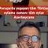 Azerbaijan Eurovision 2024 Shorth Story Short