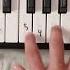 Unravel Tokyo Ghoul Piano Tutorial Pianolessons Music Piano Tutorial Tokyoghoul