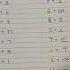 How To Write Korean Alphabet Korea Alphabet Shorts
