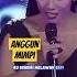 Mimpi Anggun Cs Mimpi Angguncs