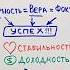 Почему у верных мужчин больше денег