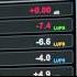Mastering Isn T Just About Loudness More Limiting Brings More Density More Urgency