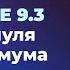 Всё о сочинении 9 3 для ОГЭ по русскому с нуля и до максимума