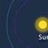 Mars Compared To Earth Eight Basic Differences Educational