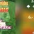 El As De La Sierra Puros Corridos Chacalosos Con Banda Titanes Sinaloense Álbum Completo