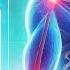 From Pain To Relief The Science Of Painkillers Healingpharma Painmedications Doctor