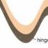 Process Of Folding In Geology