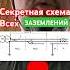 Тайна ЗАЗЕМЛЕНИЯ раскрыта энерголикбез секрет заземление