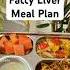 Fatty Liver Meal Plan Healthyeating