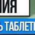 Как принимать таблетки от давления от случая к случаю или постоянно