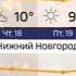 Прогноз погоды и конец эфира перед профилактикой Россия 24 17 10 2018