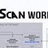 T Scan Completing The DSD Storyline Part 1 The T Scan Workflow