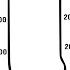 LOOP OF HENLE Explained