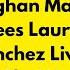 JEALOUS Meghan Markle Sees Lauren Sanchez Living Life She Wanted
