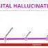 OR3O Digital Hallucination From The Amazing Digital Circus Commenter Music Fyp Trending