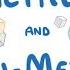 GCSE Chemistry Metals And Non Metals
