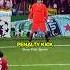 Luis Nani S Mentality At 21 Was DIFFERENT