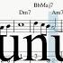 How To Play Beni Unutma Adını Feriha Koydum Guitar Tutorial Fares Arnous