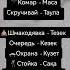 Добрый день ночи или вечер Казахский язык Шахоня передает привет Waxa