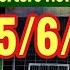 Solar Panel Price Update In Pakistan Bifacial Solar Panel Solar Inverter Price Today Mr Phirtu