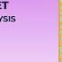 DFM Market New Updates