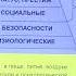 Дубынин В А Физиология потребностей Гомеостаз
