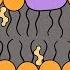 Inside The Cell Membrane