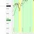 REPLAY US Stock Market S P 500 SPX NDX Price Projections Timing Cycle And Chart Analysis