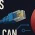 For 9 Years Tor Ignored Princeton S Proof BGP Attacks Can Unmask Millions Of Users