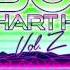 80s Chart Hits Volume 2 Extended Versions MiniMix Italo Disco Classic