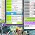 Using Your Hyper Stats To Max Your Damage Against Bosses In Maplestory 2022