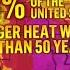 Another Heat Wave To Hit The Country This Weekend