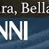Gibonni Bella Figura Bella Pitura