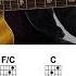 Snap Guitar TAB Rosa Linn Play Along