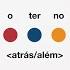 Atrás Além