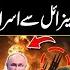 Iran Israel War Tension Russia China In Action Israel S Iron Dome Destroyed Ijaaz Mahmood