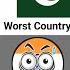 What Your Country Think About INDIA