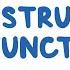 Viral Structure And Functions