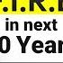 10 Year FIRE Strategy That Works In India Financial Freedom By 2035 Rahul Jain