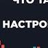 Установка Стакана Cscalp Настройка Стакана Для Трейдинга Что Такое Скальпинг Обучение Трейдингу