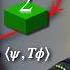 A 4 Step Guide To Learn Advanced Mathematics