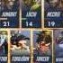 все герои в Overwatch обзор