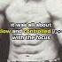 Eugen Sandow Bodybuilder