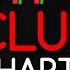 UK CLUB CHARTS 27 09 2021 UPFRONT COMMERCIAL POP MUSIC WEEK