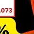 Debt Risk Piling How Does It Impact Investors