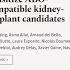 Treatment Of Large Plasma Volumes Using Specific Immunoadsorption To Desensitize ABO RTCL TV