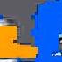 Klasky Csupo Getting Faster 370 Exports MV V2