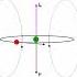 How Magnetic Fields Can Alter Light The Zeeman Effect